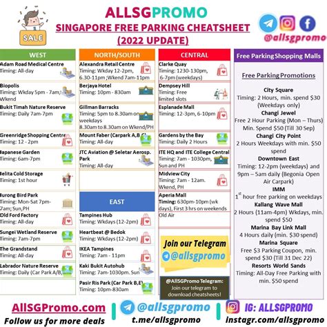 Free Parking Singapore: Compilation of Free Parking .